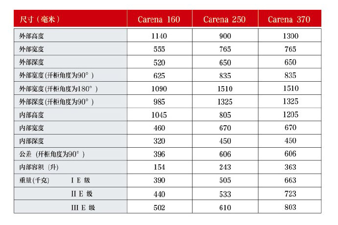 Carena卡伦娜-6.jpg