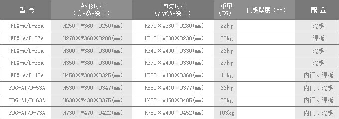 产品参数 (1).jpg