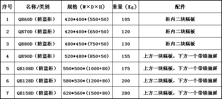 参数.jpg