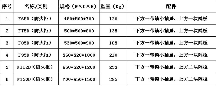 参数.JPG