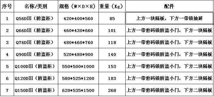 参数.JPG