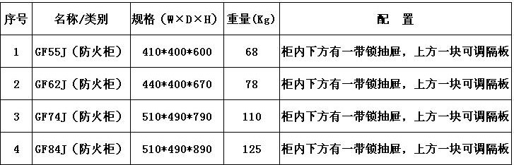 参数.JPG