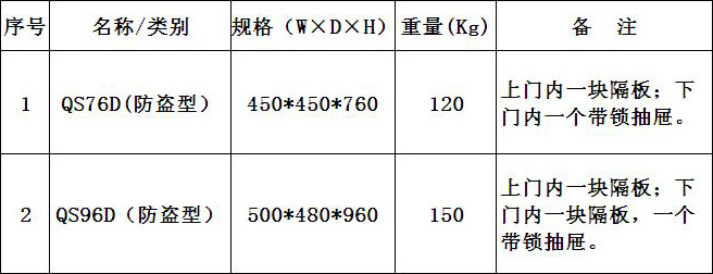 参数.JPG