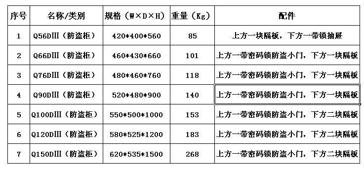 参数.jpg